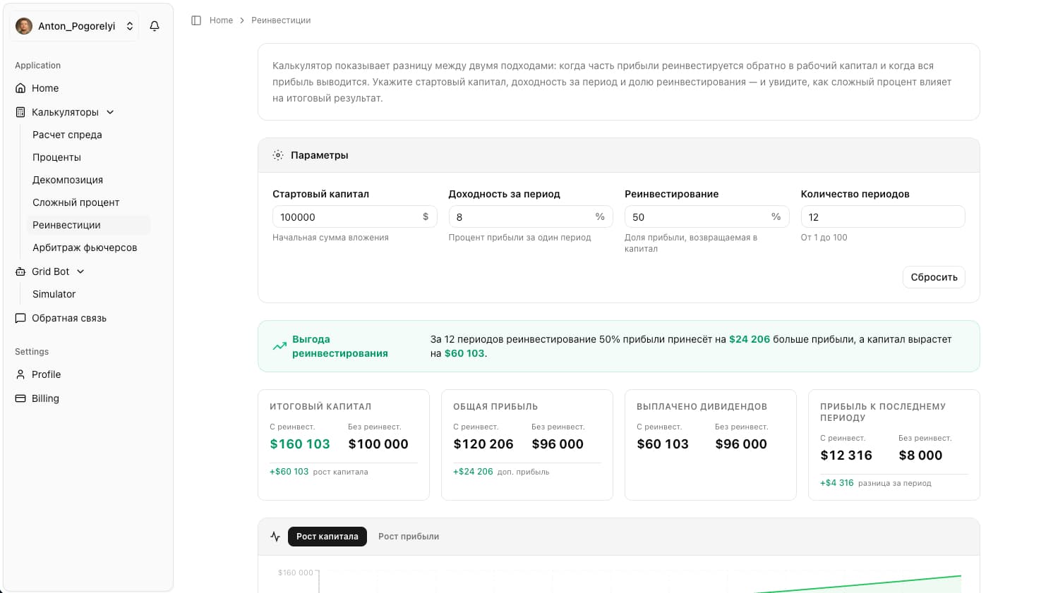 Arbix — интерфейс платформы